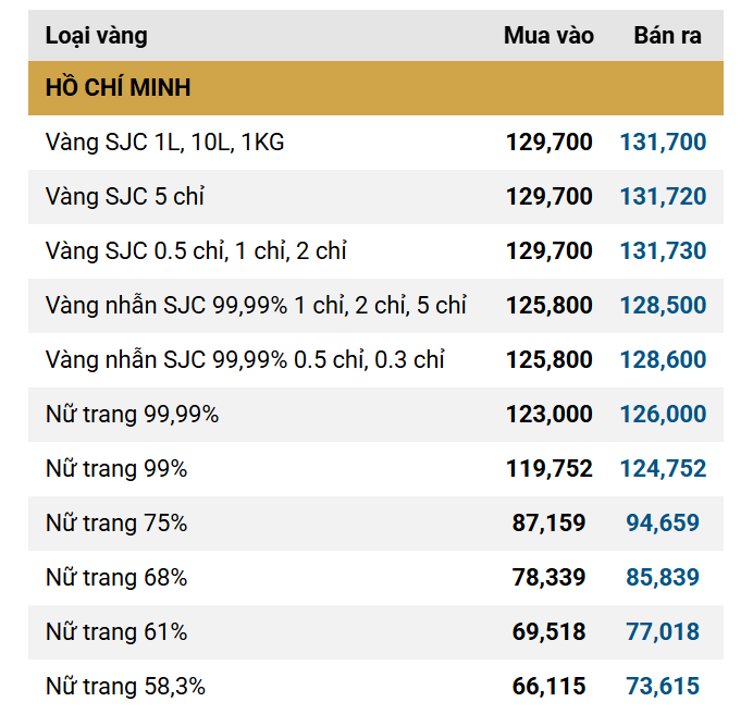 db7465bbd79e14137b54.png