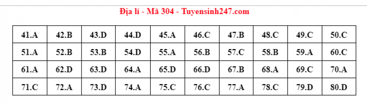 dd298543a17f205f6431.png