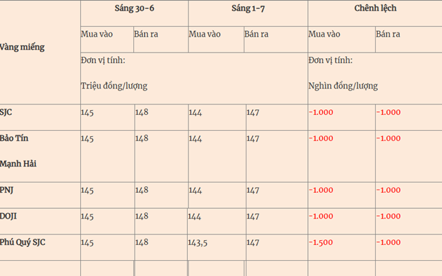 dd8a7484e3796e56d13a.png