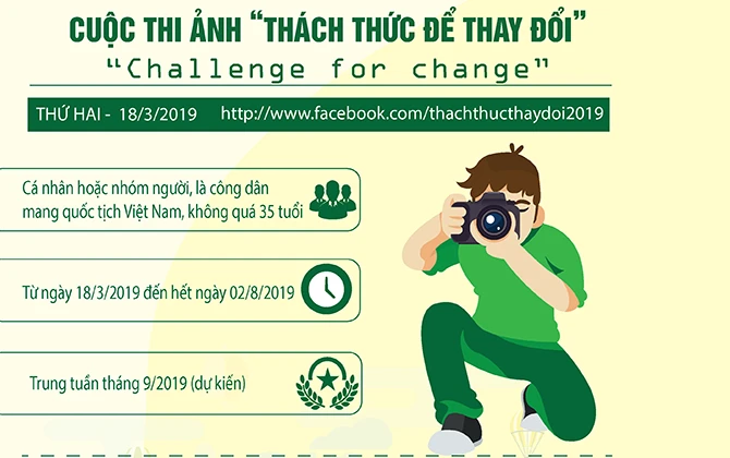 Giới trẻ ơi, thách thức bản thân để thay đổi cùng cuộc thi ảnh siêu cool này nào! ✨