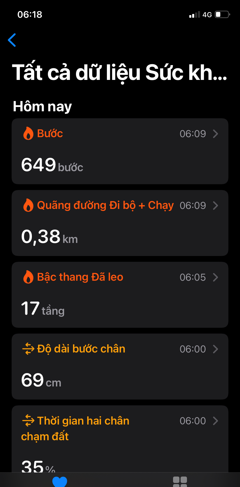 Leo núi cùng hội bạn thân - Trải nghiệm chill phết đấy! ✨️