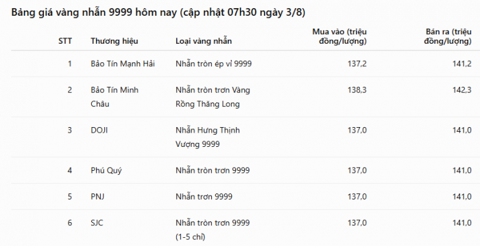 f7928b96ccc778a570ce.png