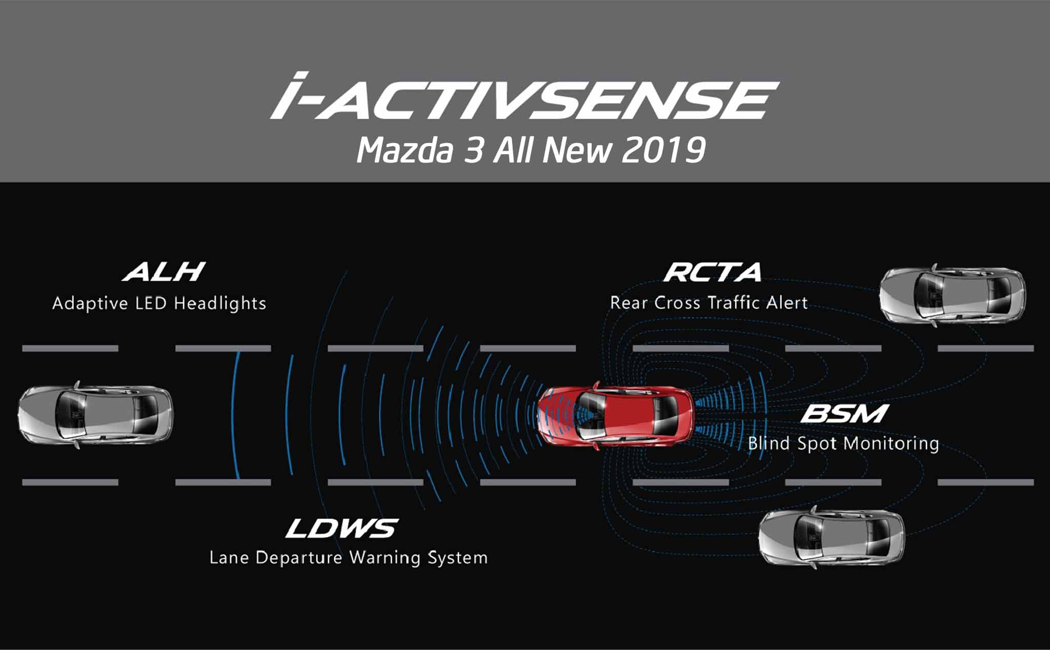 Gói i-ACTIVSENSE trên Mazda3 All New xịn đến mức nào mà đắt hơn 30-70 triệu đồng? ✨