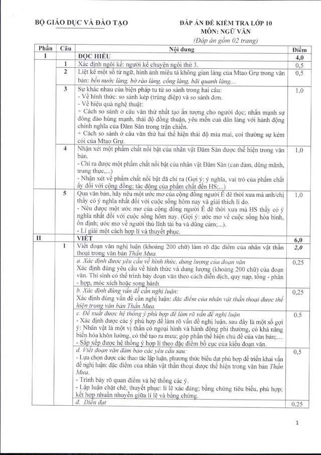 fa0bf5383650275f39cb.jpg