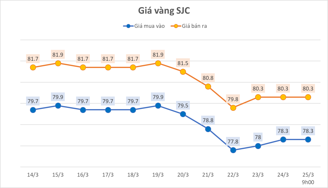 fc08b418454aa2790de8.png